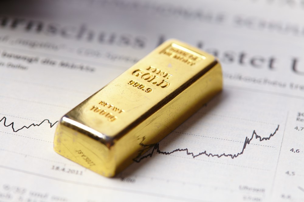 黄金交易分析：美国GDP与黄金价格的关系